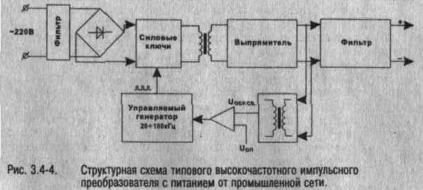 3-4-41.jpg